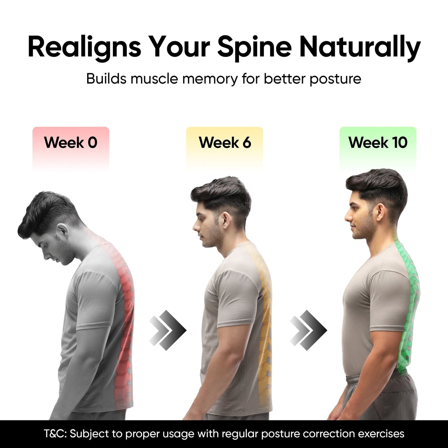 Unisex Adjustable Posture Corrector-Relieve Back Pain-Improve Posture